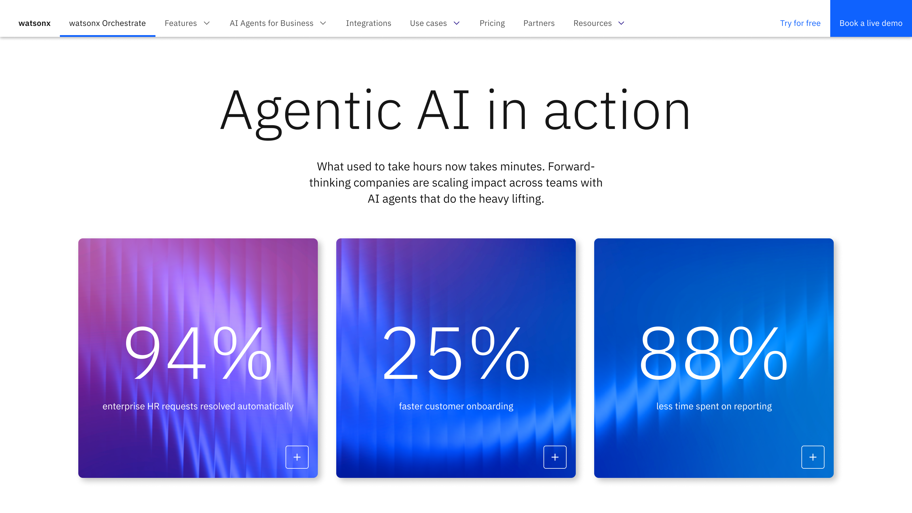 watsonx Orchestrate stat cards, "Agentic AI in action"